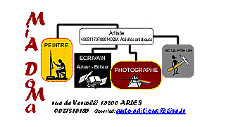 Librairie de MiA : Explication
